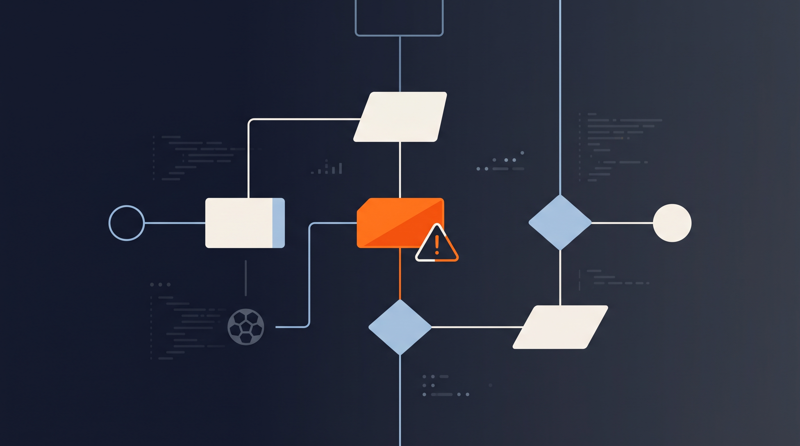Illustration of an error handling flowchart for a football API integration