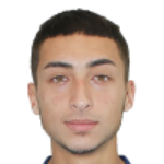 R. Muradov