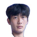 Y. Haoyu