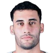 Zaid Ismael Khaleel Al Dulaimi