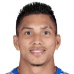 Jorge Abdiel Gutiérrez Cornejo