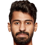 Jassim Ahmed Jassim Abdullah Al Shaikh