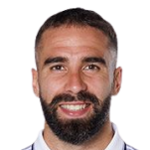 Daniel Carvajal Ramos