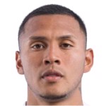 Roberto Bryan Reyna Casaverde