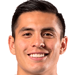 Rubio Yovani Méndez Rubín