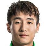 Shihao Wei