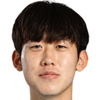 Kim Beom-Su