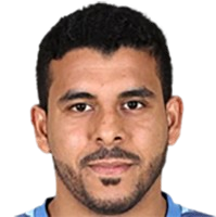 Abdulkarim Fardan Abdulkarim Abdulla