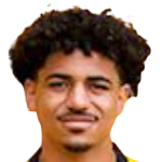 Keeto Thermoncy