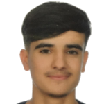 Muhammed Astekin