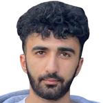 Furkan Demirören