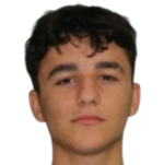 Muhammet Burak Kızılalp