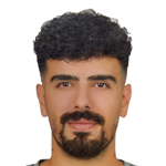 Mazlum Akdeniz