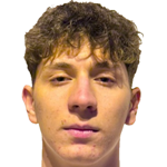 Güneş Yiğit Doğan