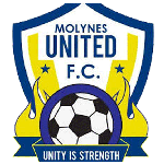 Molynes Utd