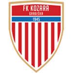 Kozara