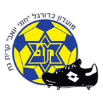 M Kiryat Gat