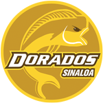 D. Sinaloa