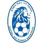Maccabi RS