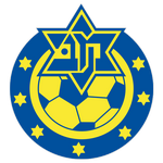 M Herzliya