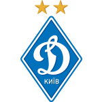 D. Kiev U19