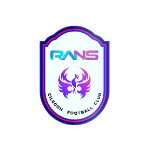 RANS Cilegon