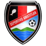 Amatitlan