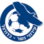 Maccabi Sha'ab
