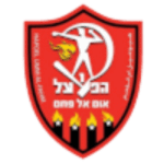 Tzeirei U al-F