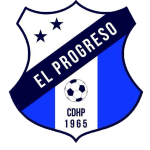 Honduras