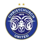 Christchurch U