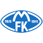Molde FK (K)