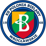 Polonia BW