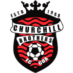 Churchill