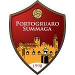 Portogruaro