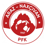 Araz Nahçıvan
