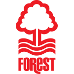 Not. Forest (K)