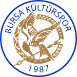 B. Kültür 1987