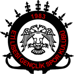 Eti Lisesi GSK