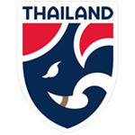 Tayland