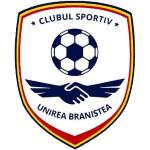 Unirea Brăila