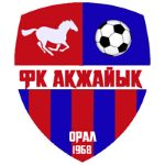 Akzhayik Uralsk