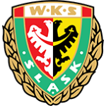 S. Wroclaw (K)