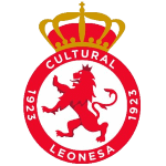 Leonesa U19