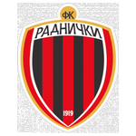 Radnicki Zr.