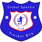 Timişul