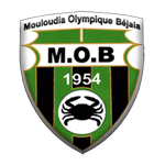 MO Bejaia