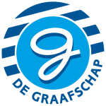 Graafschap U19
