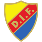 Djurgardens IF Dff (K)