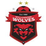 Woll. Wolves